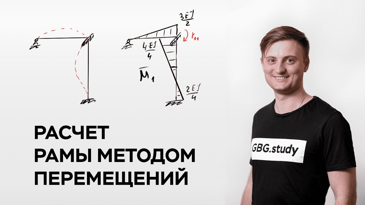 Расчет рамы методом перемещений. Строймех