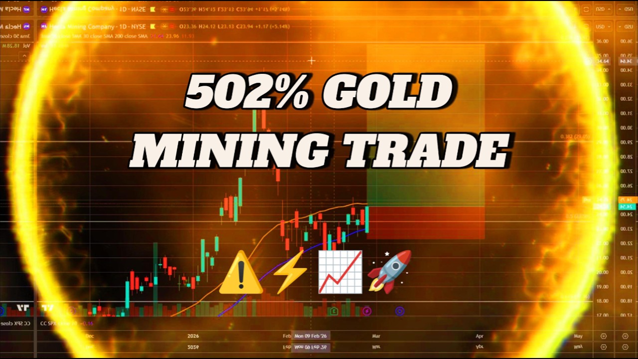 Hecla Mining Company Stock Analysis &ndash; 502% Gold Setup With Bullish Breakout | HL