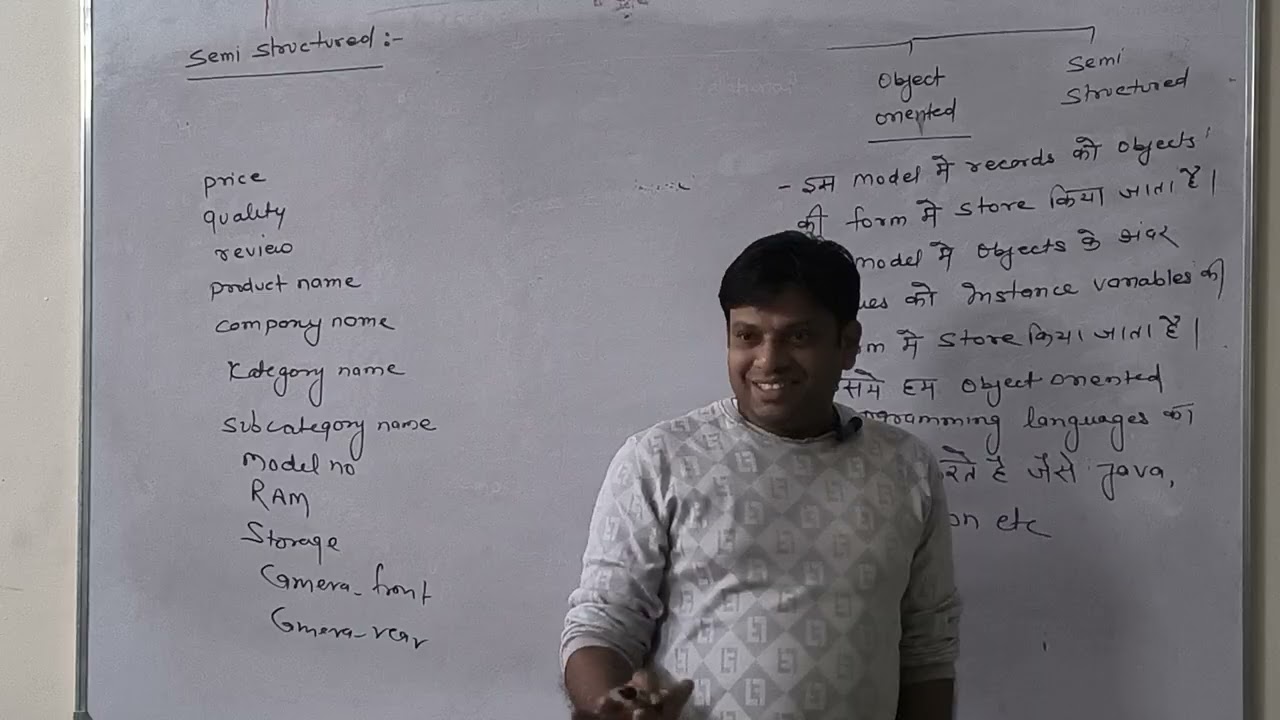 DBMS part 4 ( data models and relational algebra)