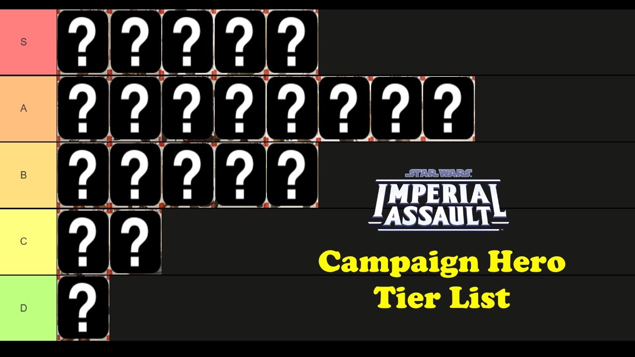 Imperial Assault Campaign Heroes - Tier List and Analysis