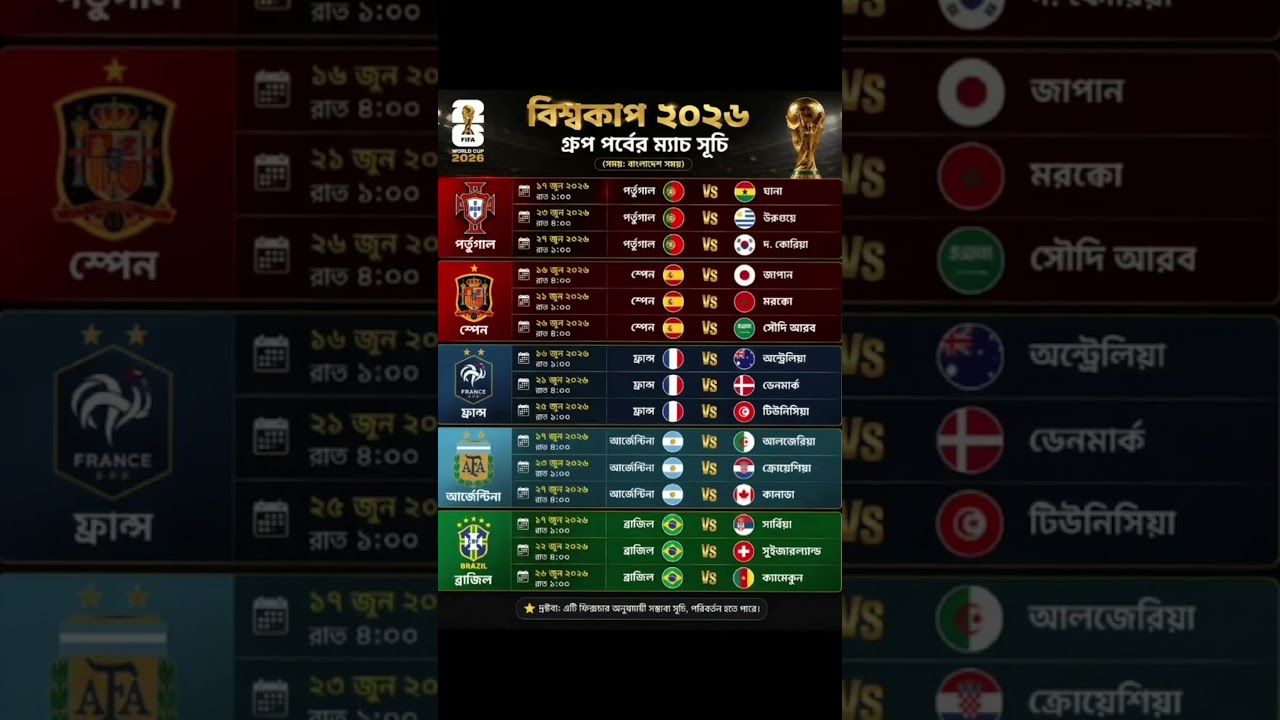 🏆 FIFA World Cup 2026 Full Schedule & Fixtures ⚽ | All Match Dates & Time 🔥