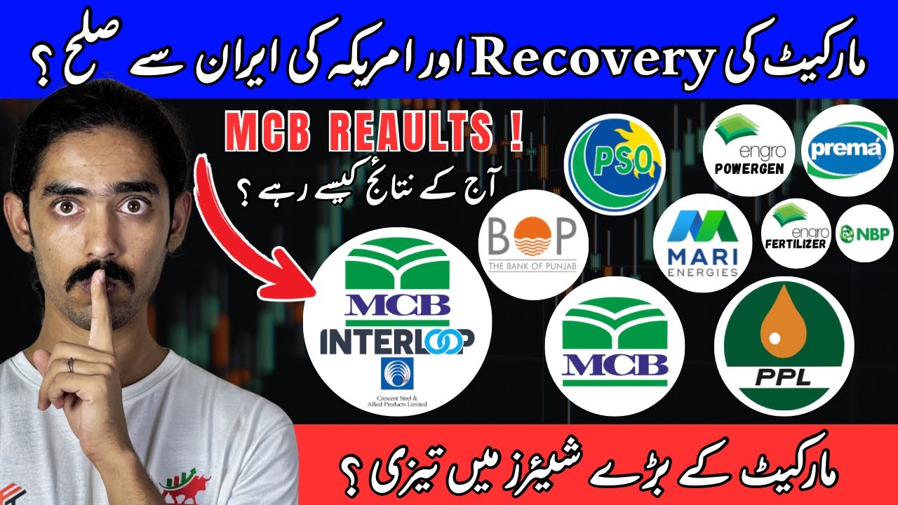 PSX | Mari Energy | MCB Results Review | PREMA | INTERLOOP | PREMA | PSO | CSAP | MEBL | KELCap 