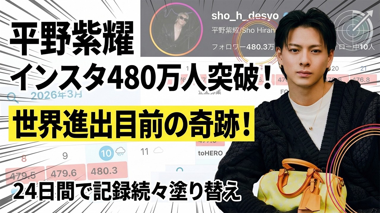 平野紫耀、インスタフォロワー480万人突破の奇跡！世界進出目前に止まらない「平野現象」の真実と、わずか24日間で記録を次々塗り替える驚異の軌跡を徹底追跡 - number.iLYs TV