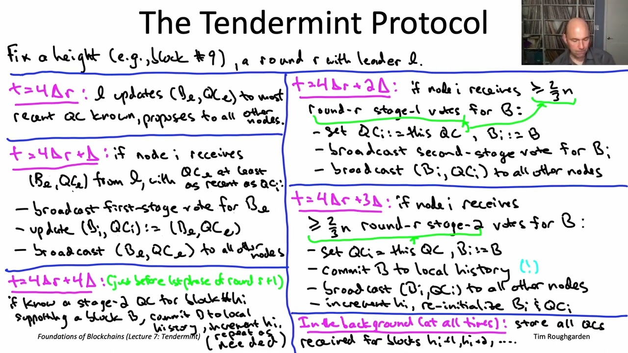 Foundations of Blockchains (Lecture 7.4: Proof of Liveness)