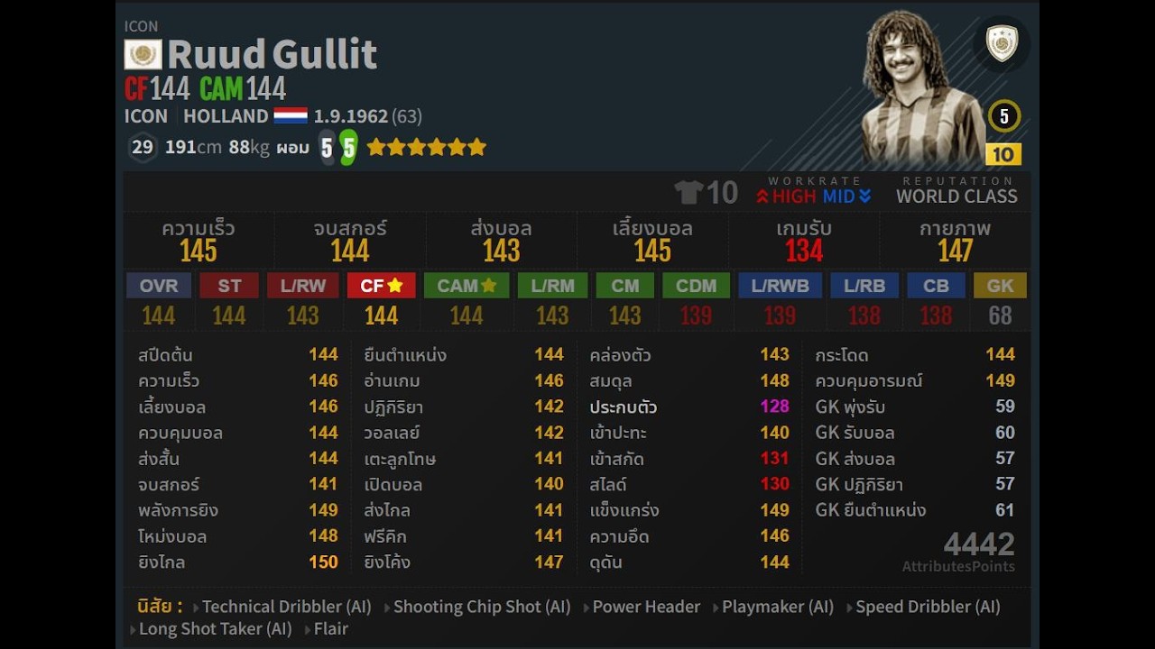🔴[FC Online] Gala Mona Ben Ata