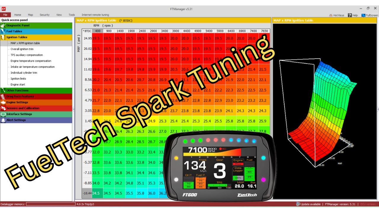 FuelTech Spark Tuning!!
