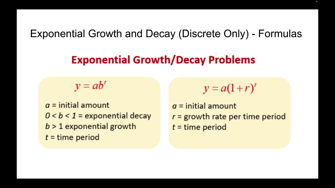 Understanding Exponential Growth and Decay Discrete Only