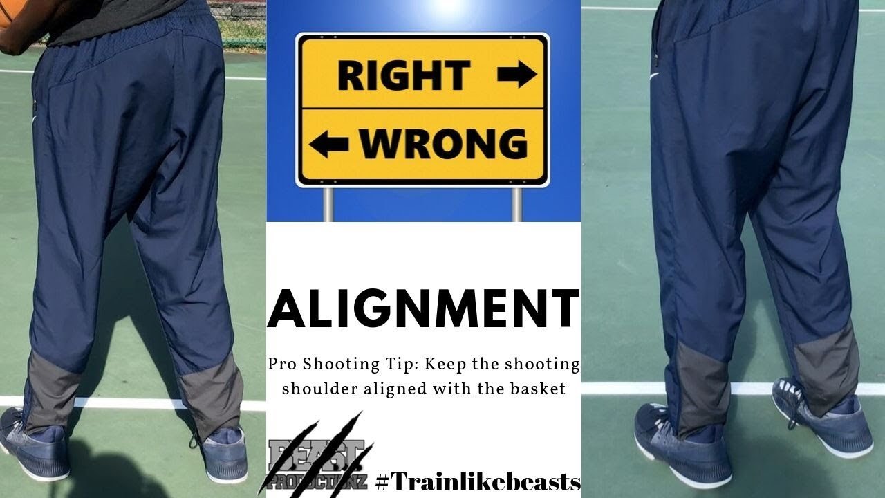 Basketball Shooting System: The Turn/ Aligning Your Shooting Shoulder For Accuracy 