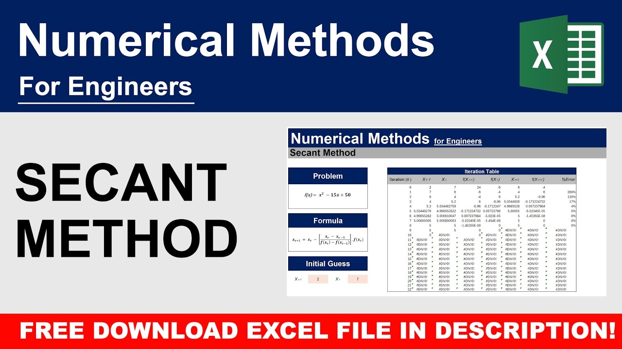 Secant Method Made Simple | Numerical Methods for Engineers