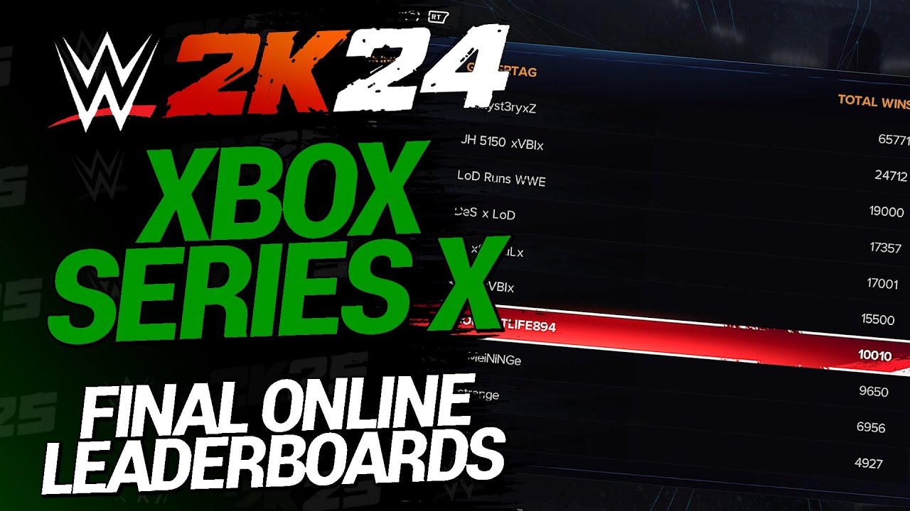 WWE 2K24: Final Top 100 in Every Online Leaderboard | Xbox Series X