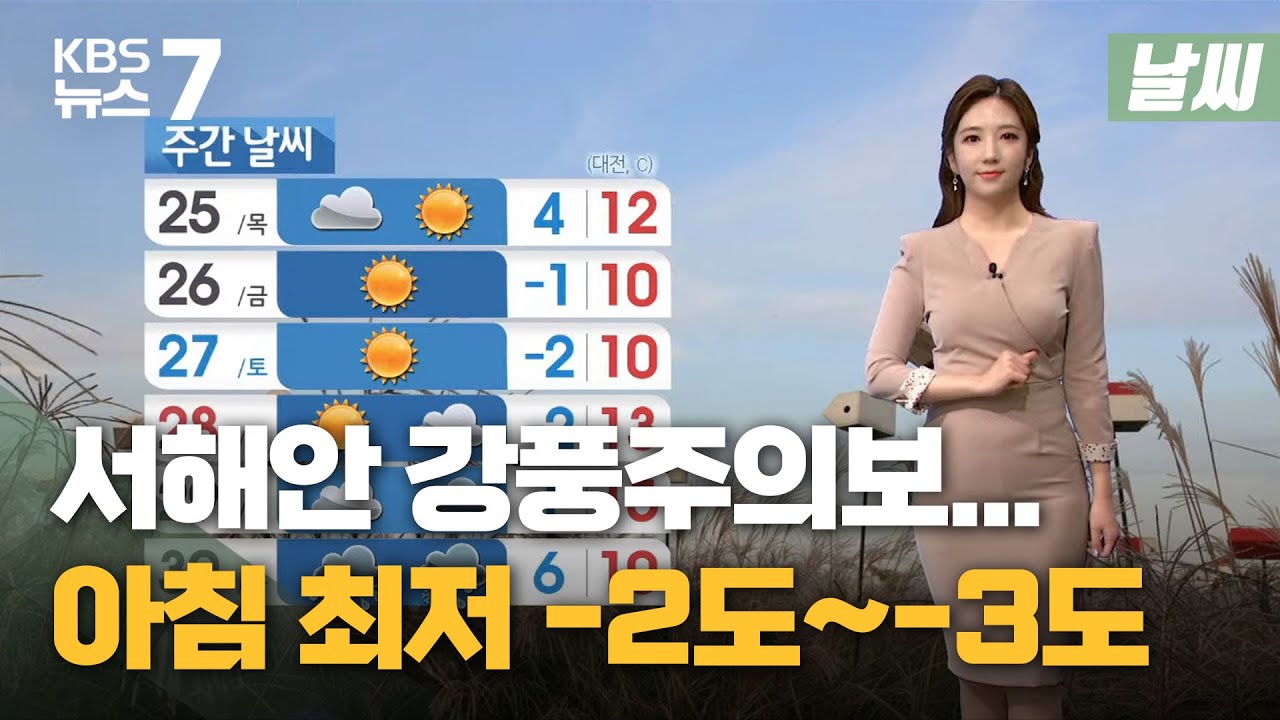 서해안 강풍주의보...아침 최저 -2도~3도 / KBS 뉴스7 대전 세종 충남 - 11월 23일 (화)