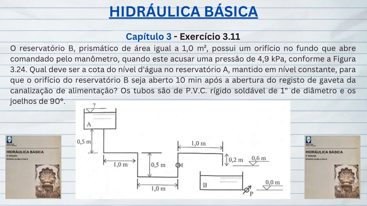 Hidráulica Básica. Exercício 3.11