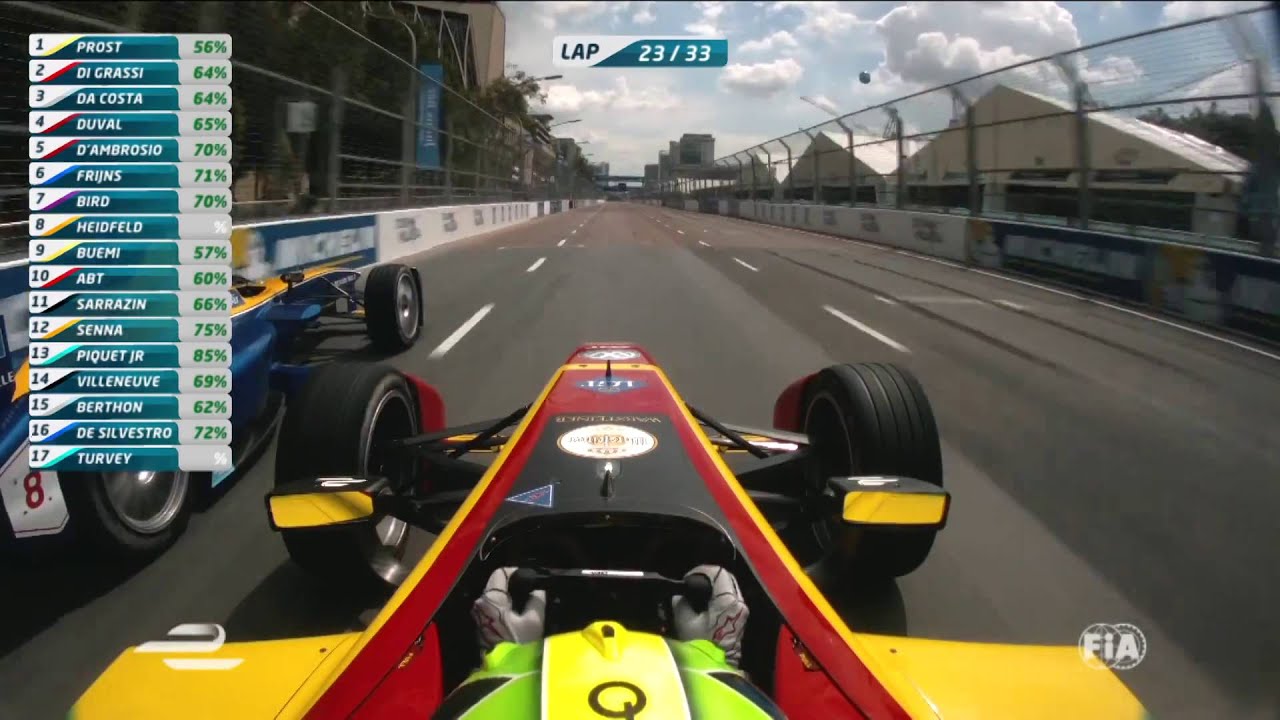 Formula E - Putrajaya ePrix 2015 -Race Highlights