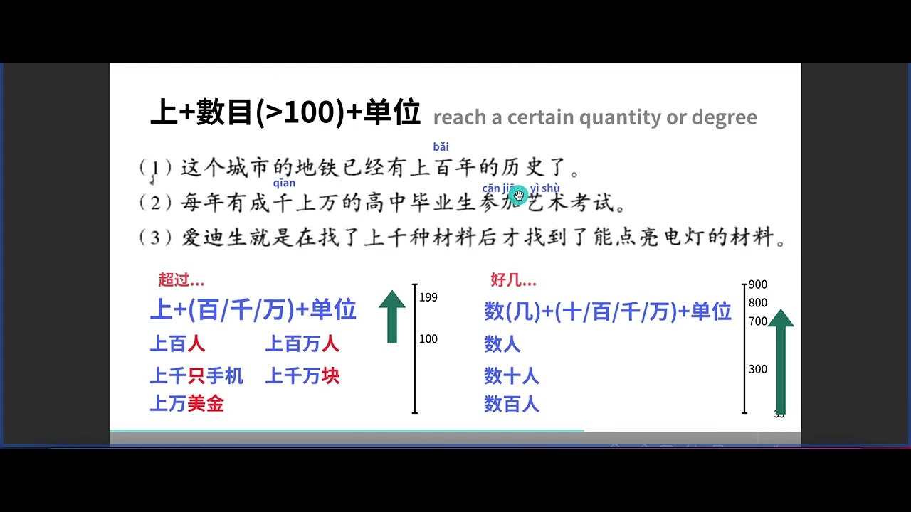 Mickey 上课录影 02.25.2026
