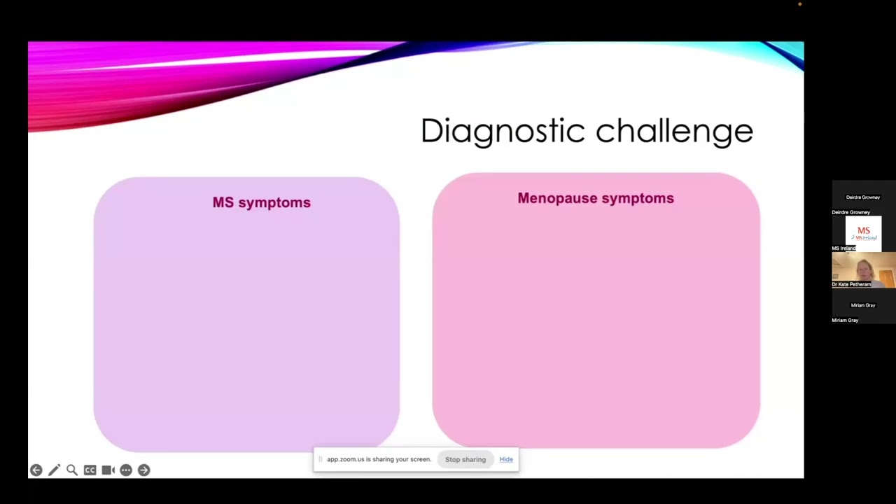 MS and Menopause