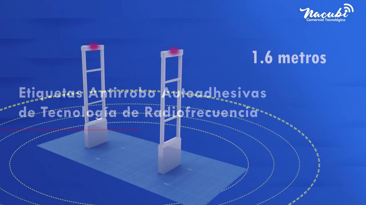 Etiquetas Antirrobo para Negocios | Antenas Antirrobo | Sensores para tus productos