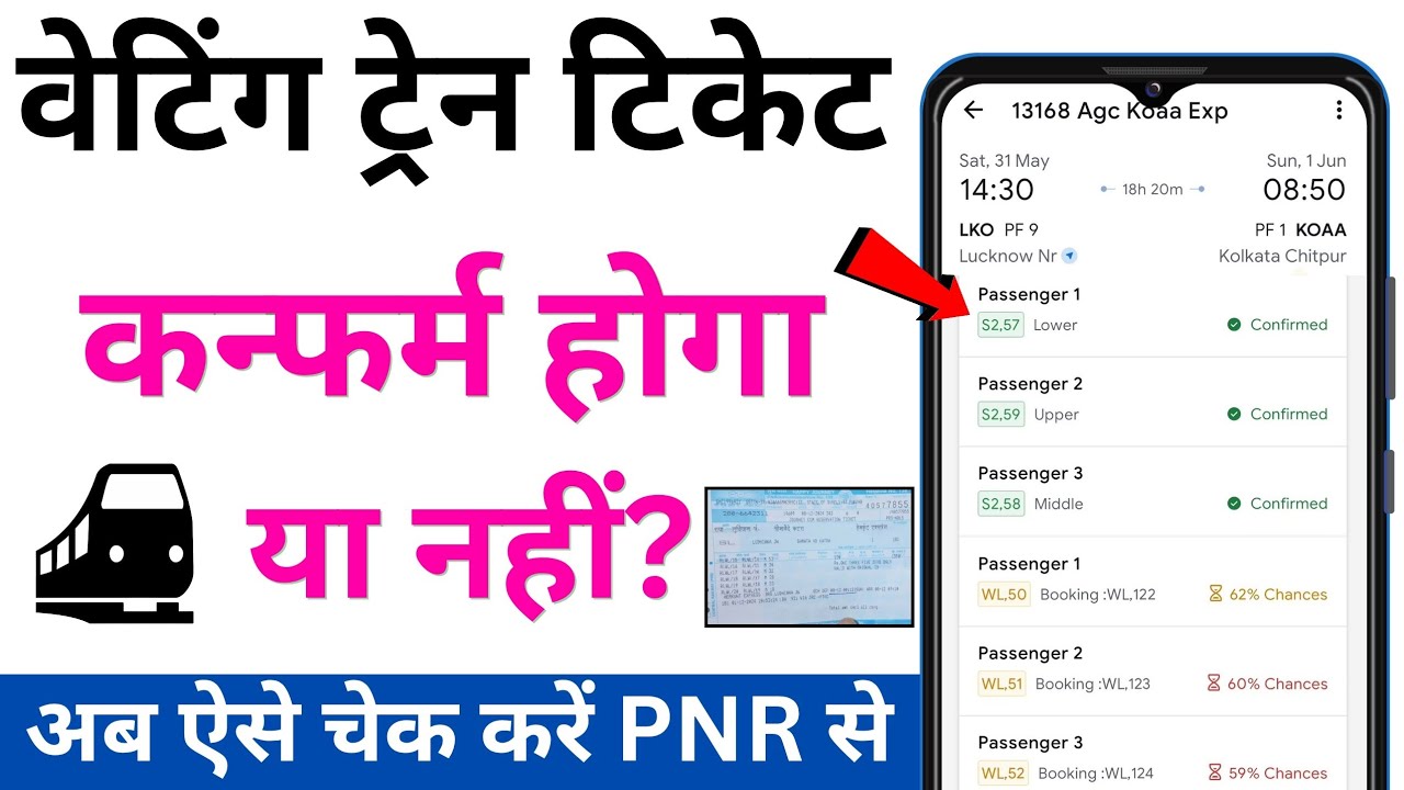 Waiting Train Ticket Confirmation Chance  | वेटिंग टिकेट कन्फर्म होगा या नहीं कैसे देखें?