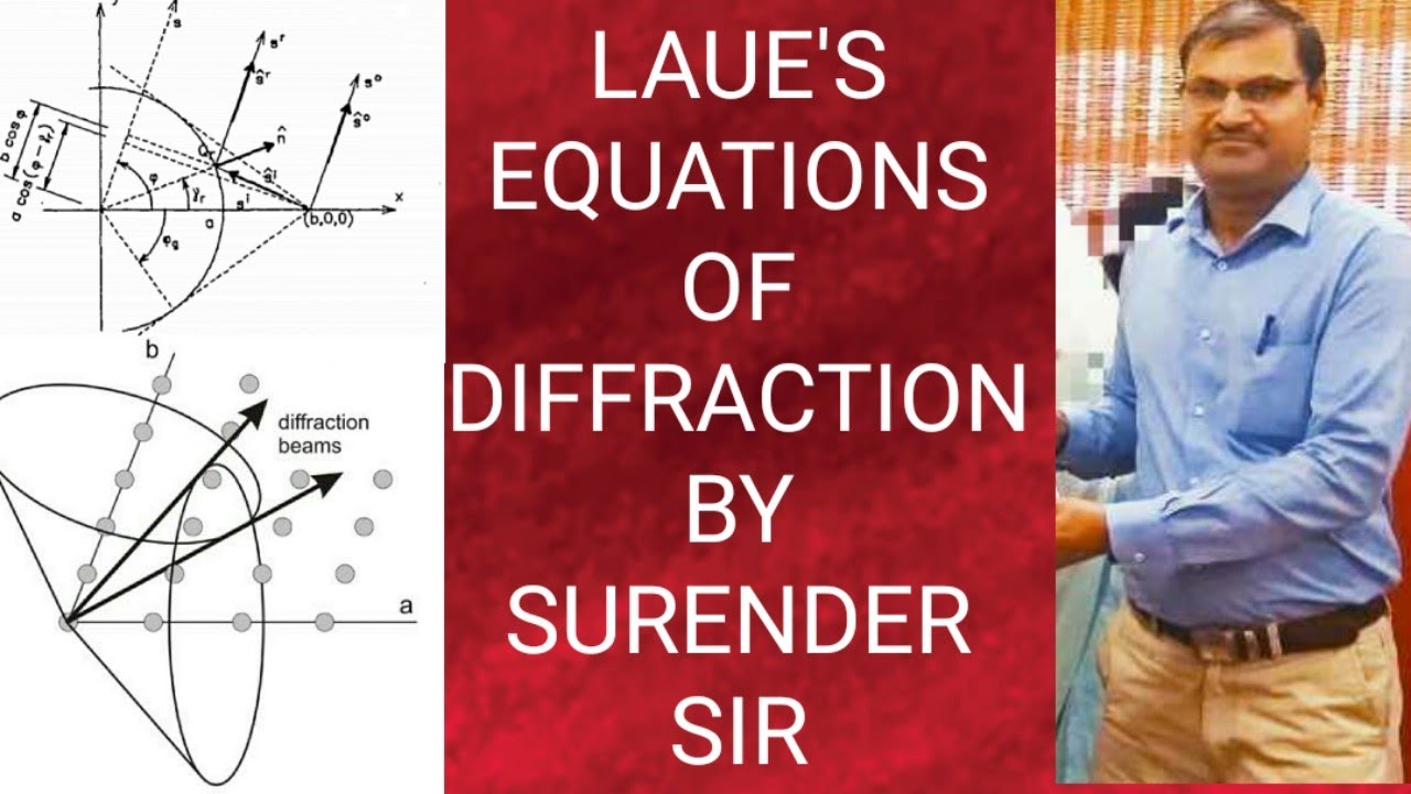 LAUE'S EQUATIONS OF DIFFRACTION