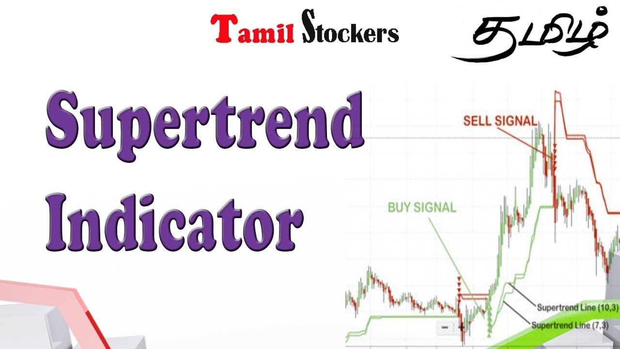 ENTRY METHOD FOR  SUPERTREND INDICATOR in Tamil | money market