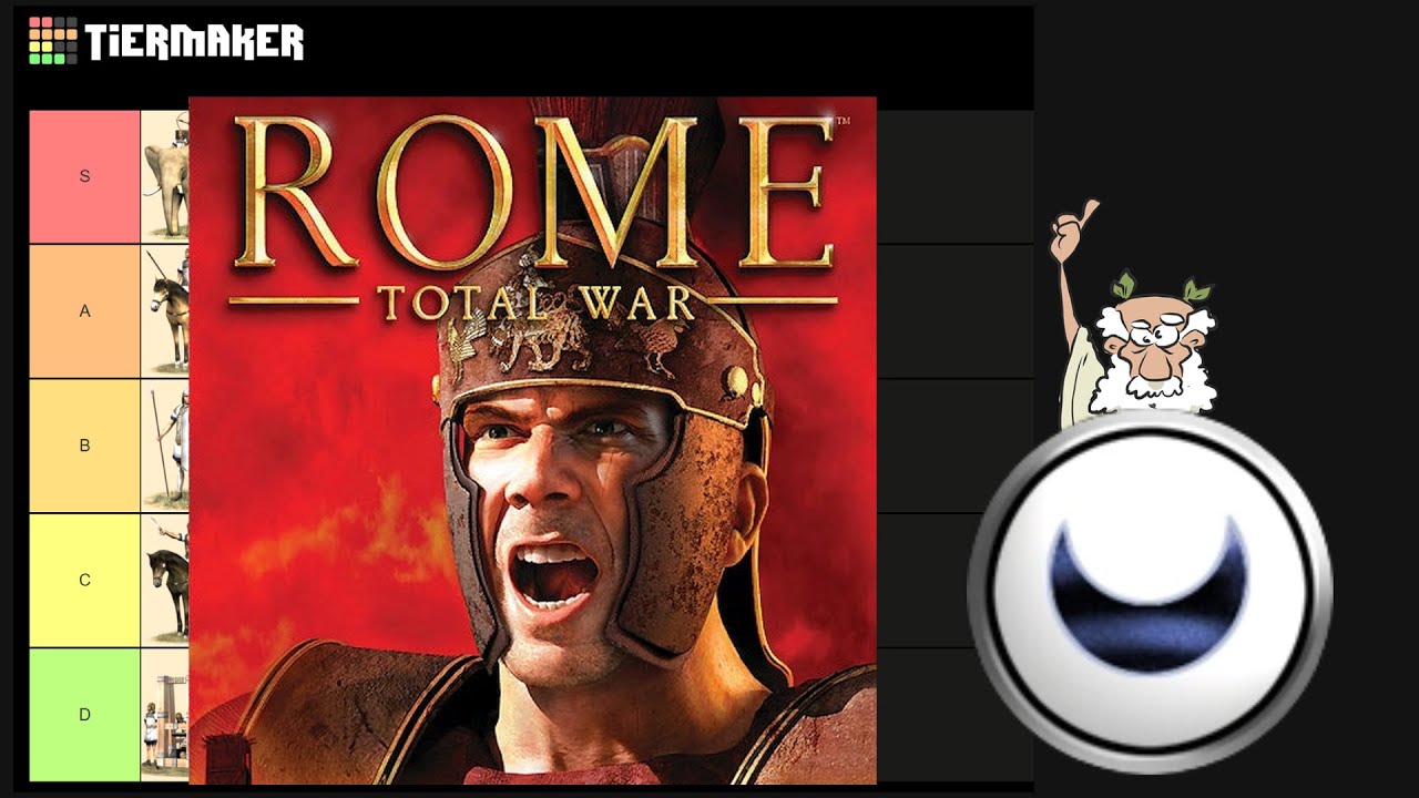 Tierlist of Carthage's Units Roster in Rome: Total War