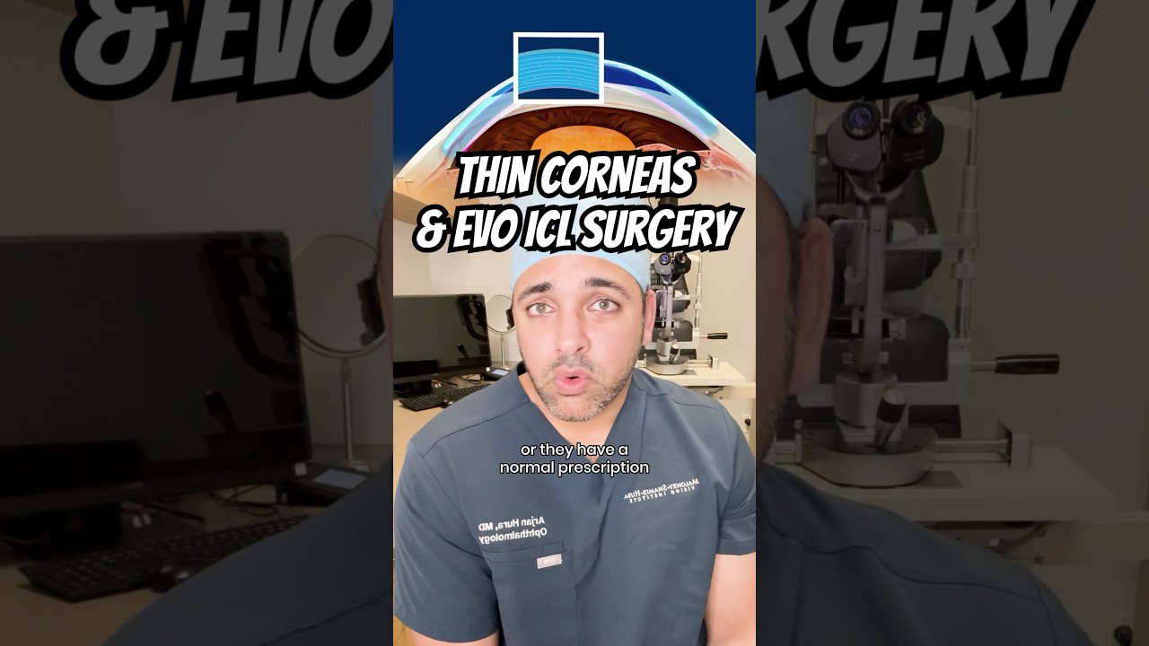 EVO ICL surgery if your corneas are thin?