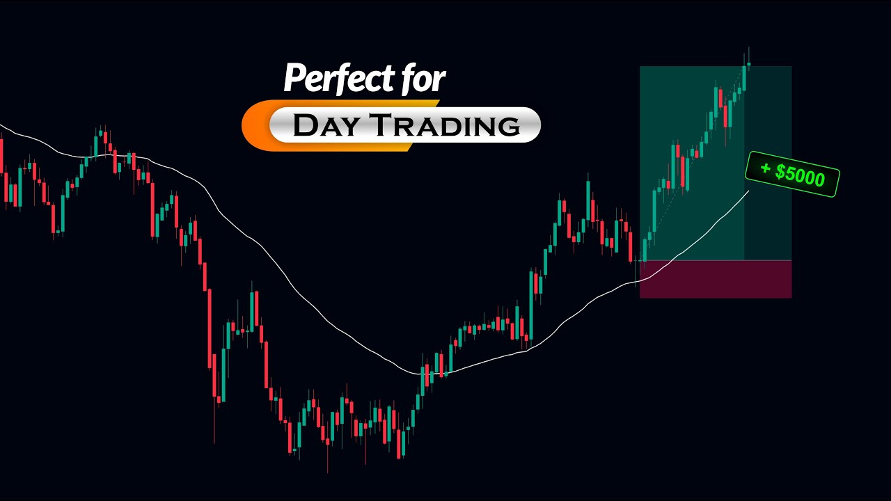 Simple Day Trading  Strategy for Consistent Profits