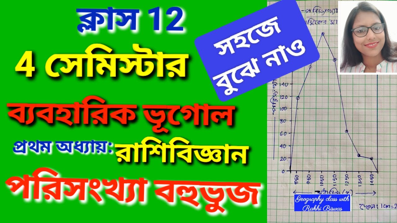 Class 12- 4 Sem/ Geography Practical/ Frequency Polygon
