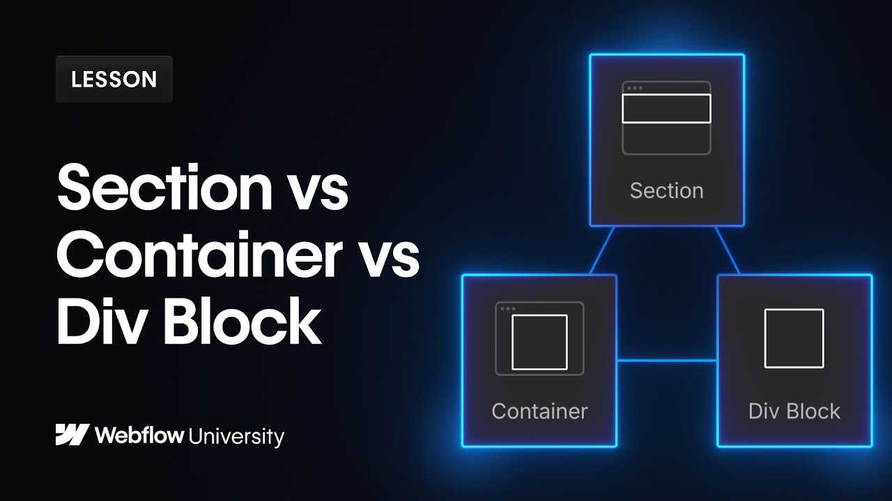 When to use Section vs. Container vs. Div Block &mdash;&nbsp;Webflow tutorial