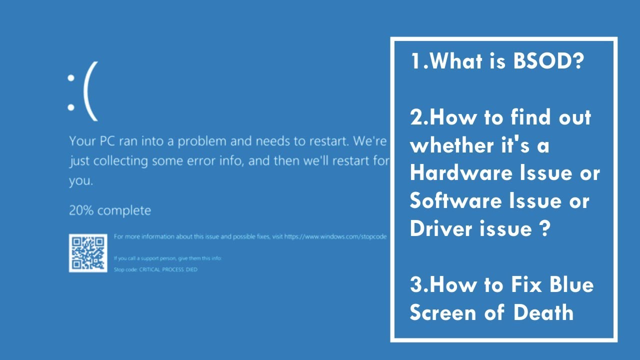 Blue Screen of Death&ndash;Interview Question & Answers in Tamil