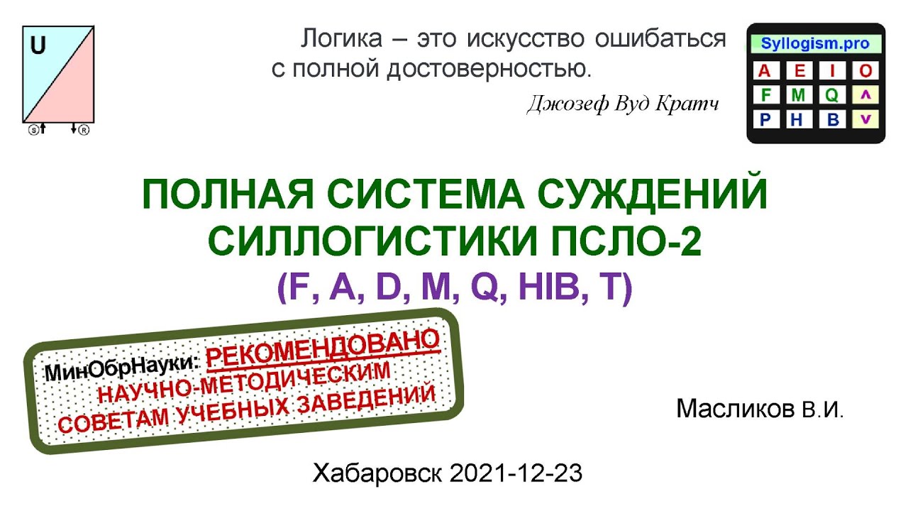 07-05. ПОЛНАЯ СИСТЕМА СУЖДЕНИЙ СИЛЛОГИСТИКИ ПСЛО-2 (F, A, D, M, Q, HIB, T)