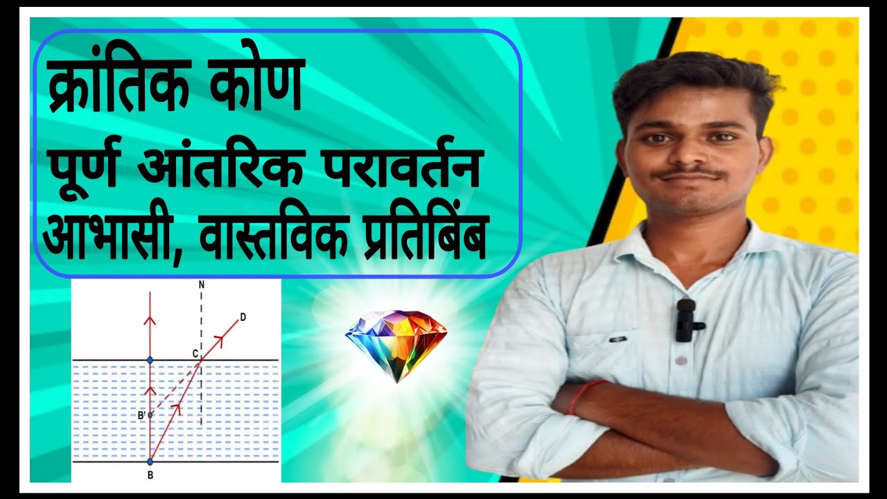 क्रांतिक कोण,पूर्ण आंतरिक परावर्तन akash bhaiya, class10/12 #education #physics #akashbhaiyaclasses 