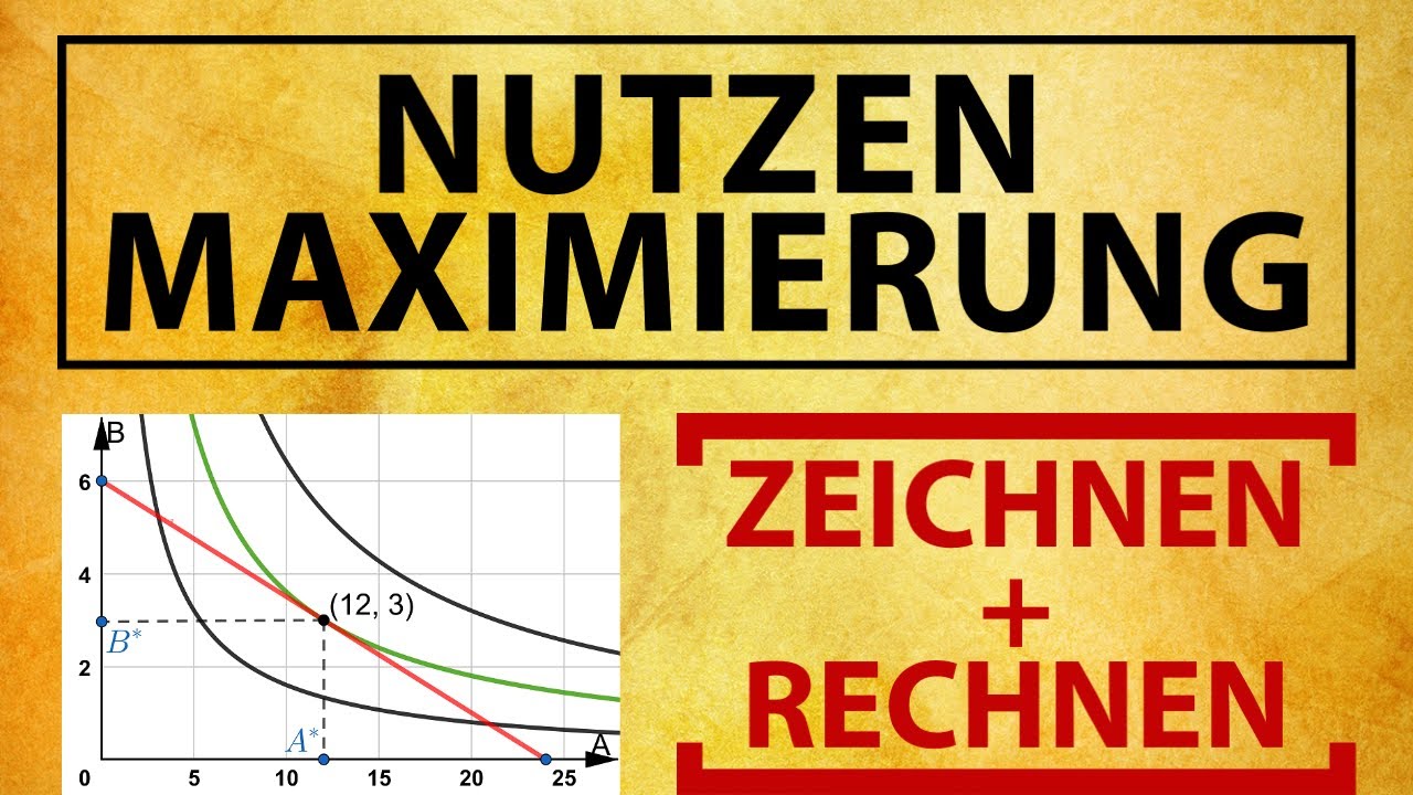 NUTZENMAXIMIERUNG (Optimierung mit Indifferenzkurven + Budgetgerade,  Konsumplan und Nachfrage)