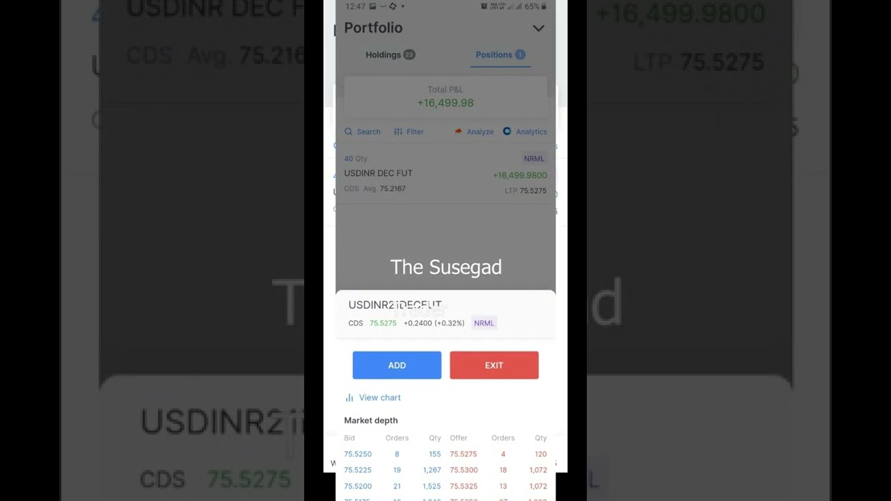 USDINR Kite Zerodha Currency Pair Trading Shorts Video #shorts #1