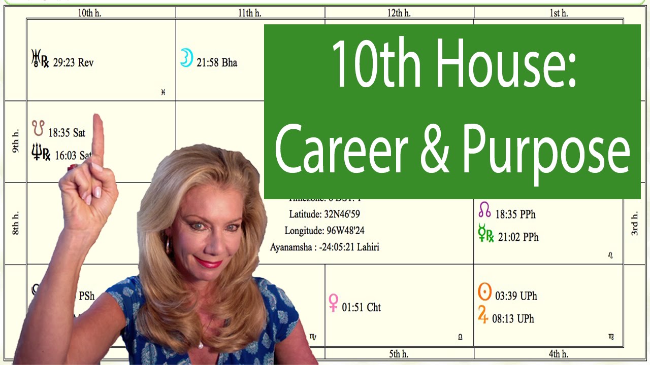 10th House: Career and Purpose