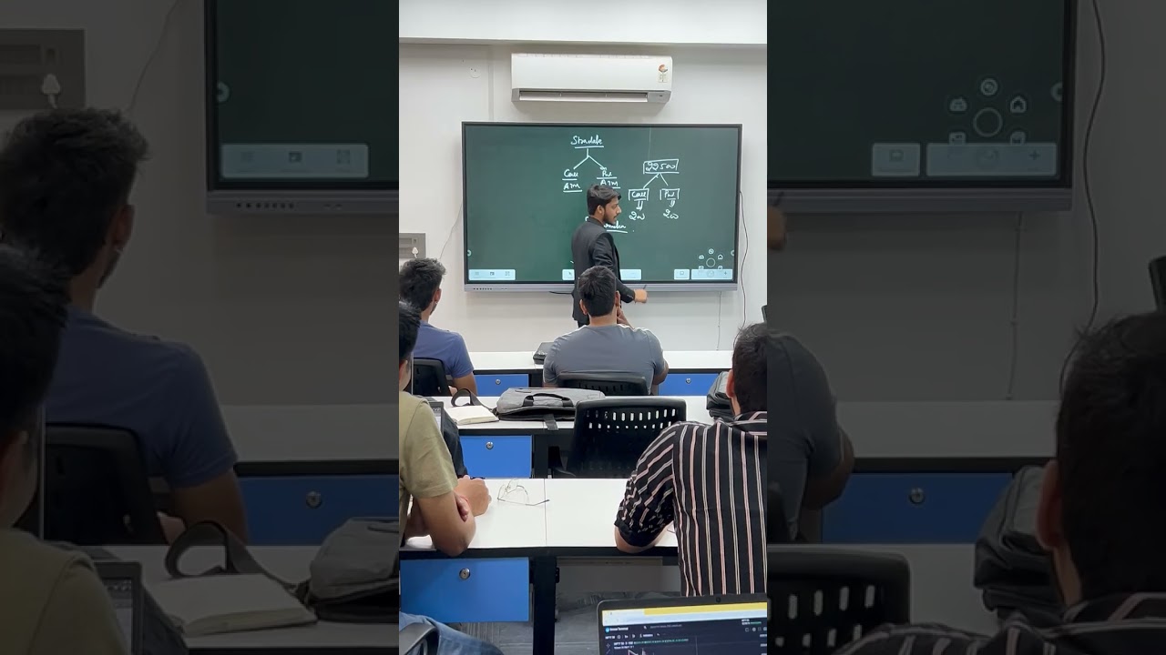 A Glimpse from our Gurugram's Hybrid Learning Centre | StockDaddy | Gurugram | Learn Trading