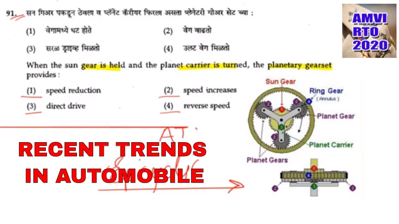 Recent trends in automobile-AMVI (RTO) PRE EXAM 2022
