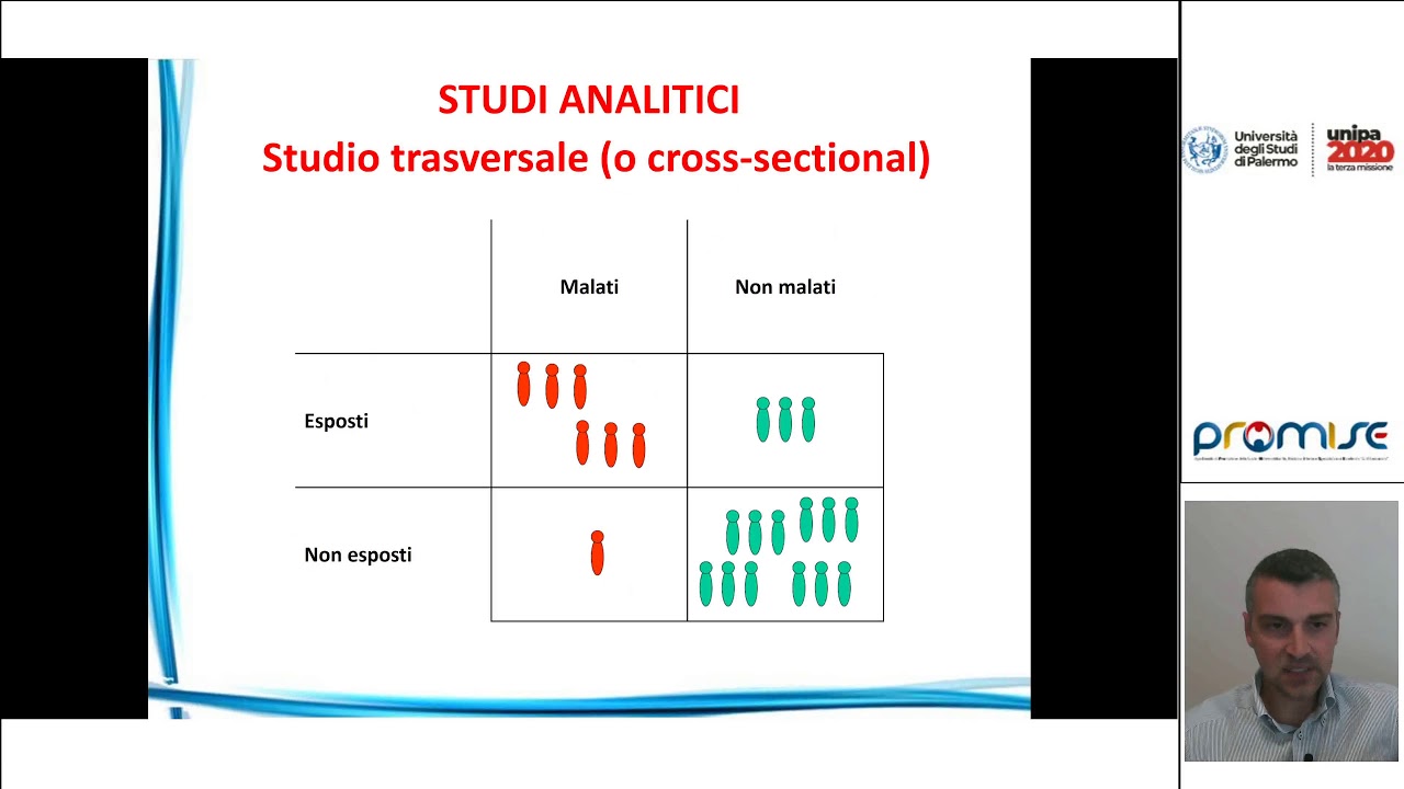 3.  Gli studi epidemiologici trasversali