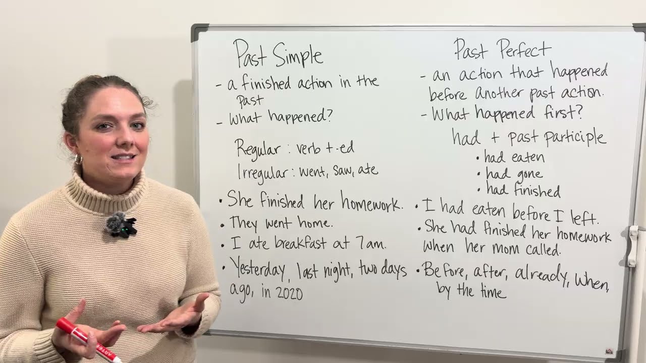 Past Simple or Past Perfect? Learn It Fast!