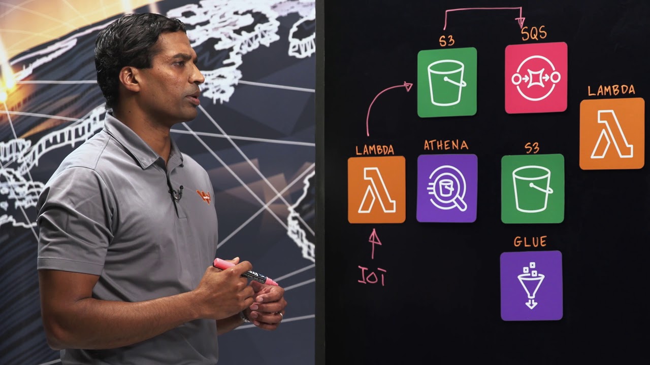 LeasePlan: Leverages Serverless to Increase Driver Safety, Reduce Fleet Costs, and Lower Risk