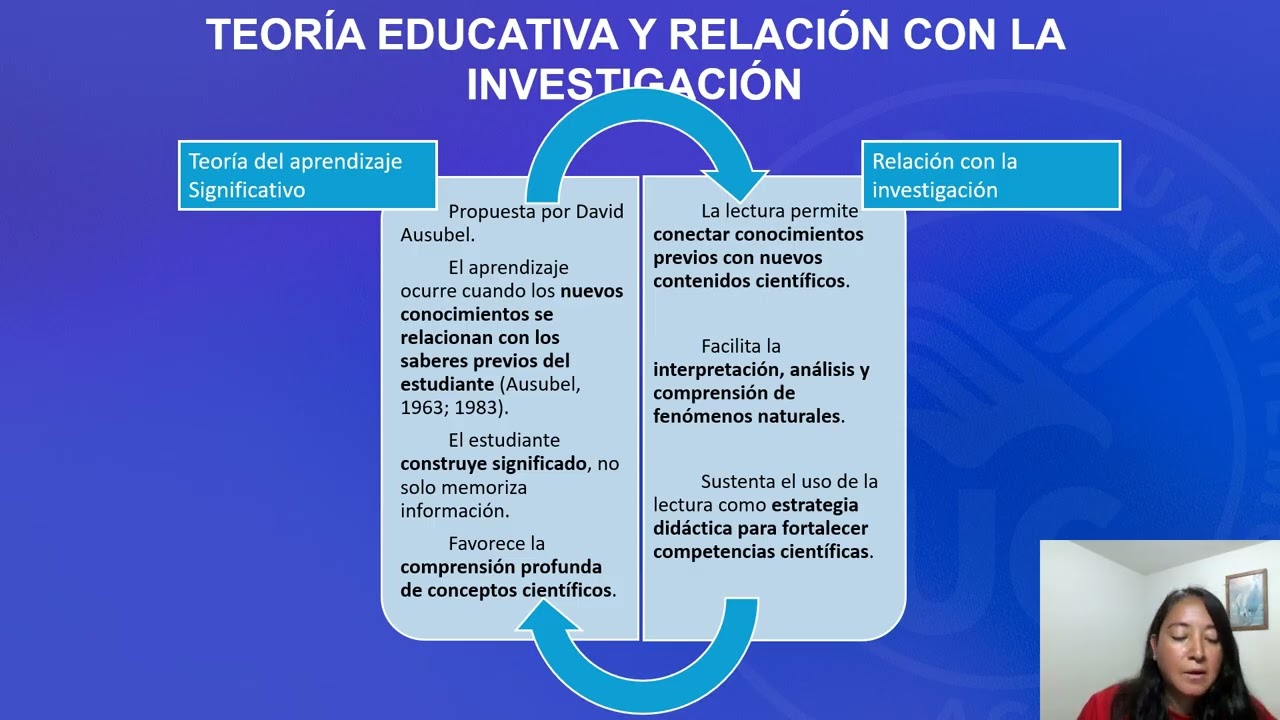 integración de la teoria educativa actividad 4 2  video