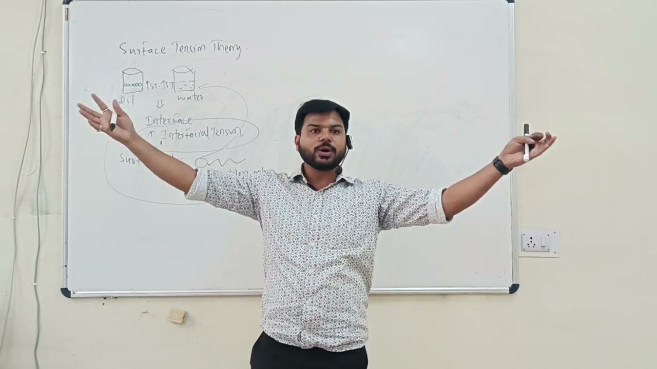 Theories of Emulsification B pharmacy IV sem