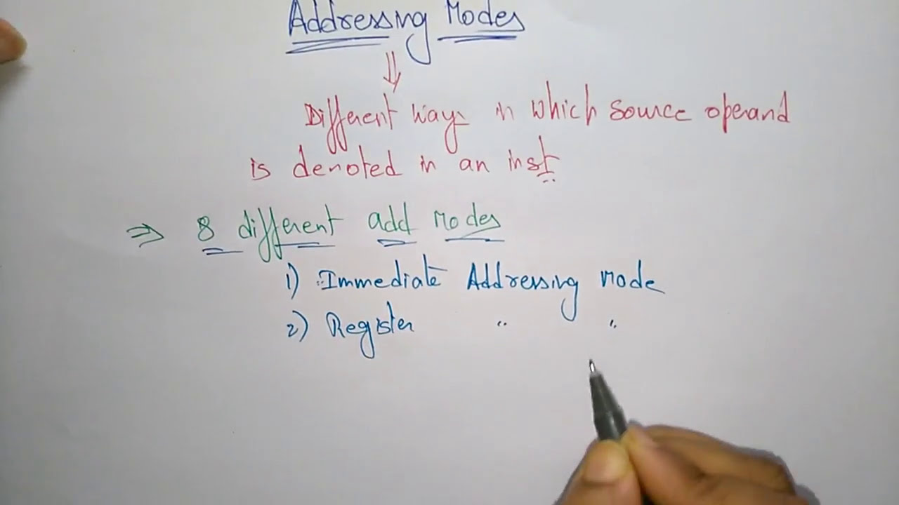 Addressing modes of 8086 | Part-1/3 | MPMC | Lec-17 | Bhanu Priya