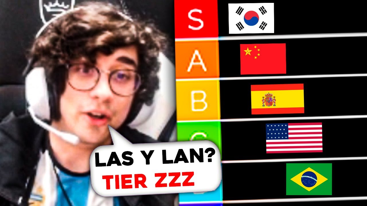 JOSEDEODO HACE UN TOP DE LOS MEJORES SERVIDORES