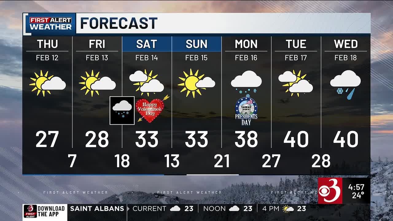 Morning Weather Webcast
