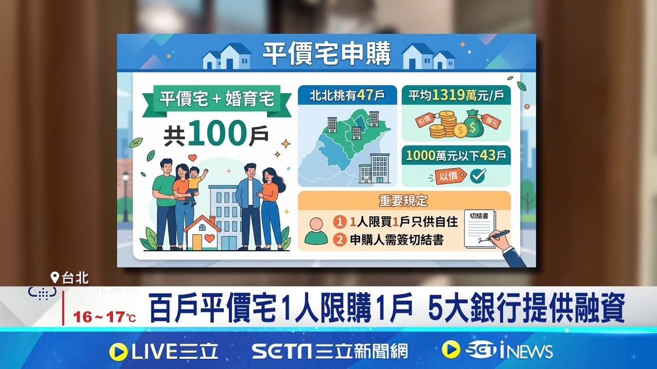 百戶