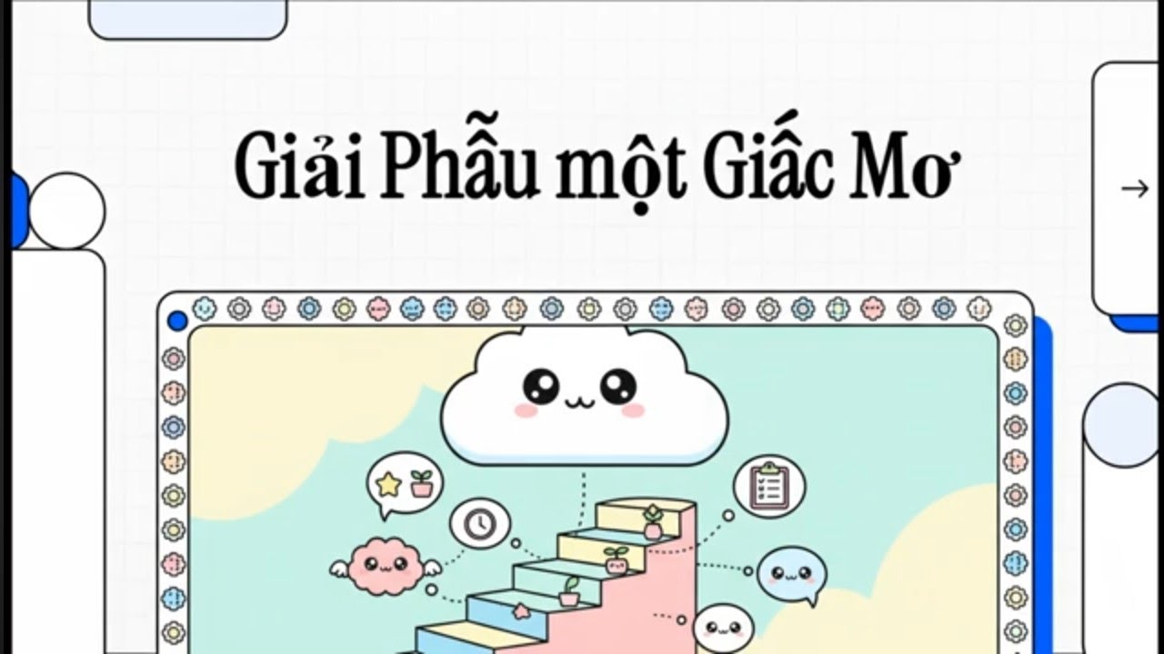 Giải Phẫu một Giấc Mơ - cô Mỹ Nhân | Học cách quản lý thời gian hiệu quả |