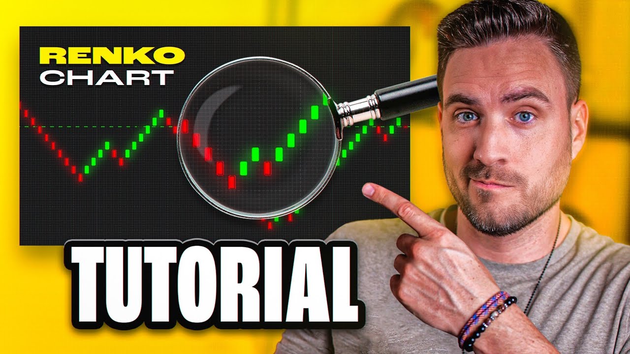 Renko Chart: Das EINZIGE Video, was du dazu brauchst!