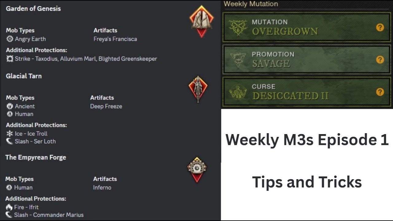 Weekly Mutations Episode 1 - Tips and Tricks to Help You Succeed in M3's!