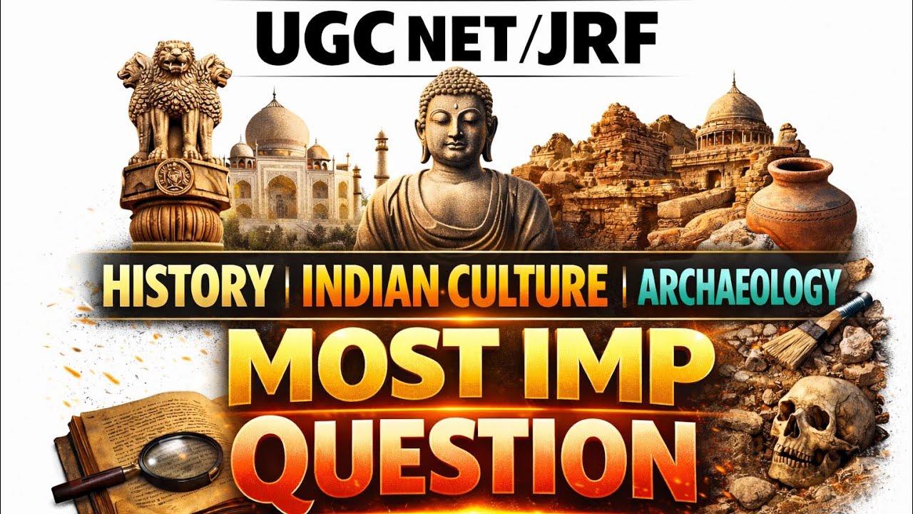 Archaeology Most Imp Questions। Archaeology Mcq। Archaeology Classes। Aihc & Archaeology।