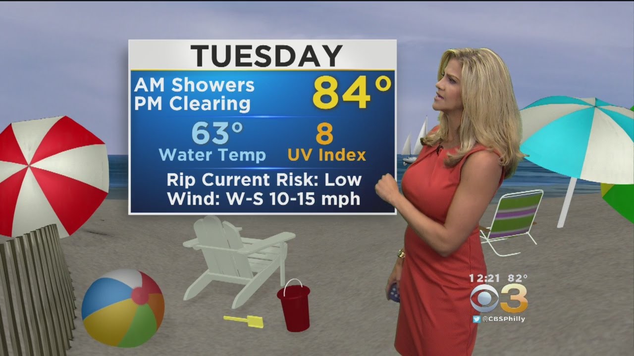 Katie's Tuesday Afternoon Forecast: July 5, 2016